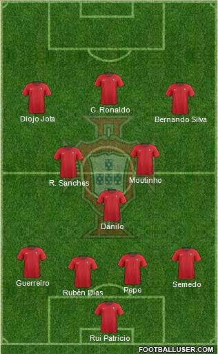 Portugal Formation 2021