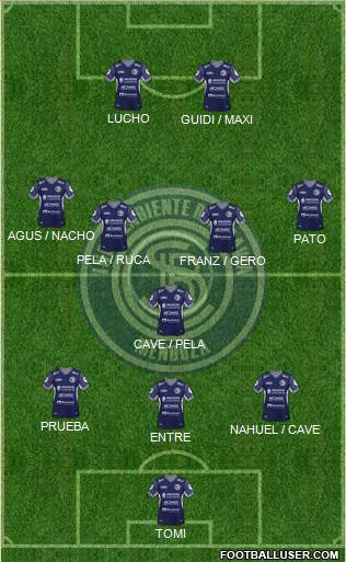 Independiente Rivadavia de Mendoza Formation 2021