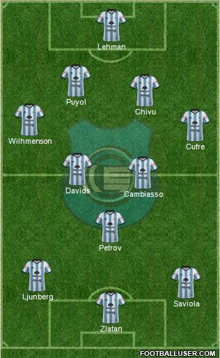 Gimnasia y Esgrima de Jujuy Formation 2021