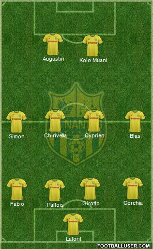 FC Nantes Formation 2021