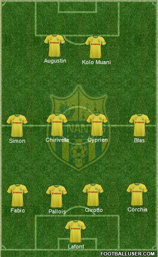 FC Nantes football formation