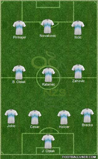 Slovenia football formation