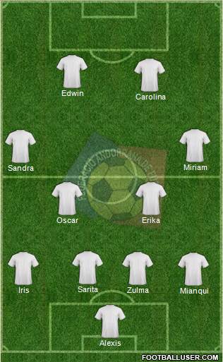Andorra Formation 2021