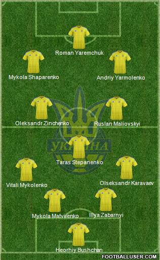 Ukraine Formation 2021