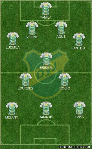 Defensa y Justicia football formation