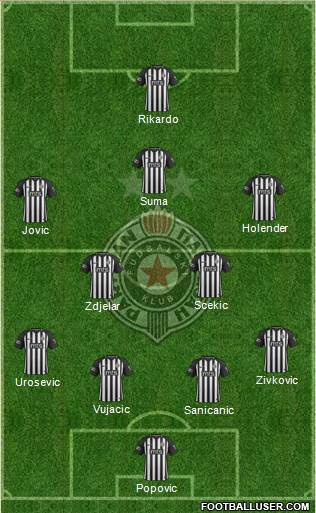 FK Partizan Beograd football formation