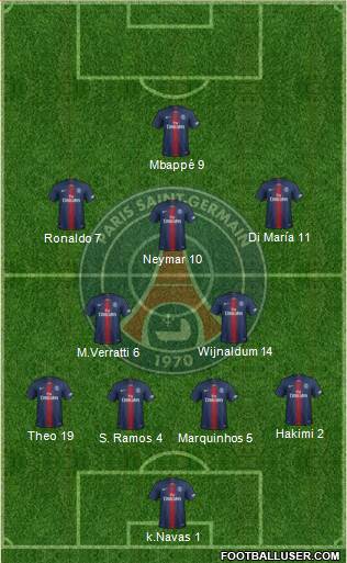 Paris Saint-Germain Formation 2021