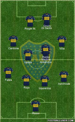 Boca Juniors Formation 2021