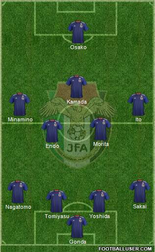 Japan Formation 2021