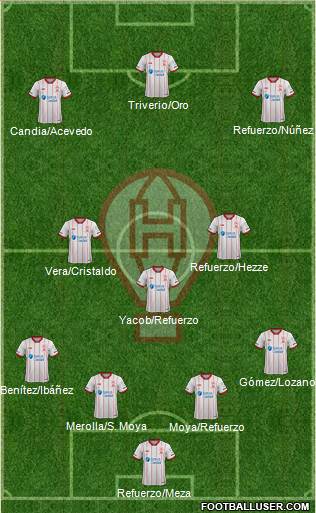 Huracán 4-3-3 football formation