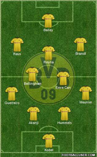 Borussia Dortmund Formation 2021