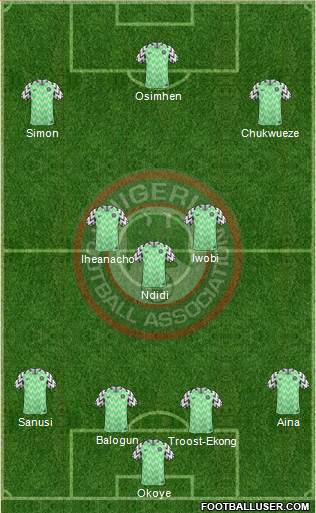 Nigeria 4-3-3 football formation