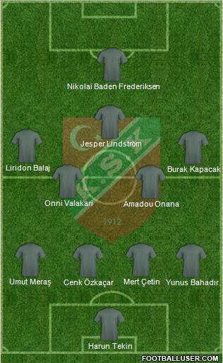 Karsiyaka Formation 2021