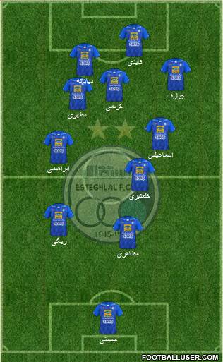 Esteghlal Tehran Formation 2021
