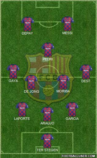 F.C. Barcelona Formation 2021
