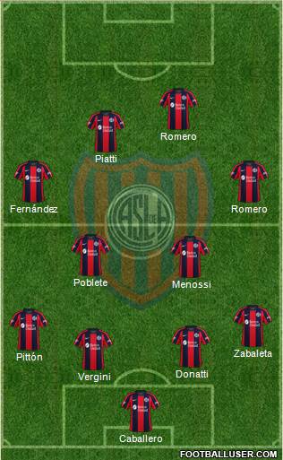 San Lorenzo de Almagro Formation 2021