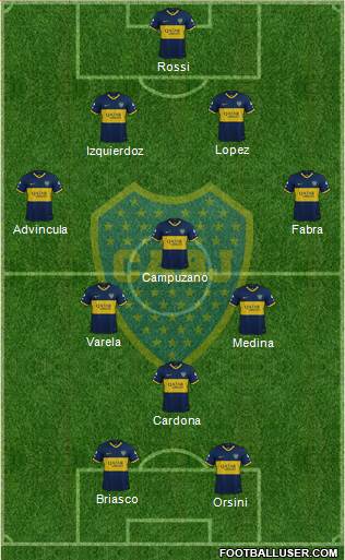 Boca Juniors Formation 2021