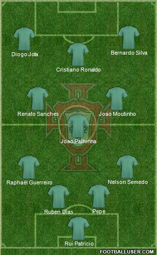 Portugal Formation 2021