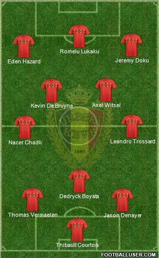 Belgium Formation 2021