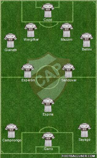 Platense Formation 2021