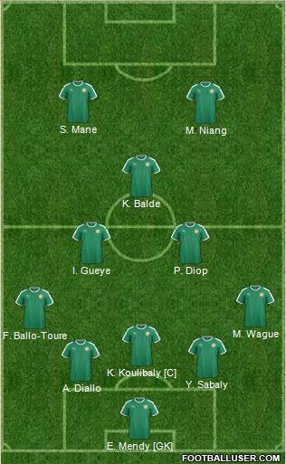 Senegal Formation 2021