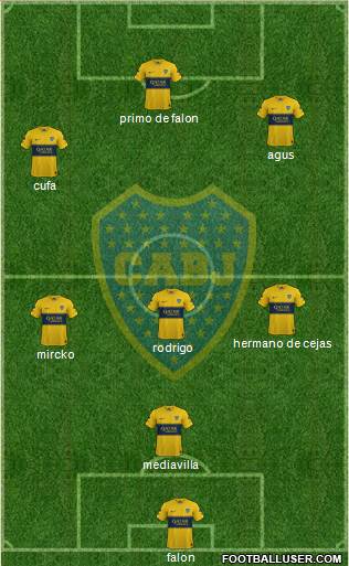 Boca Juniors Formation 2021