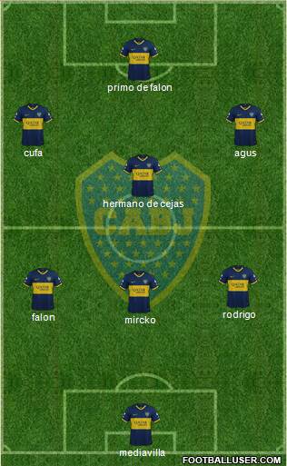 Boca Juniors Formation 2021