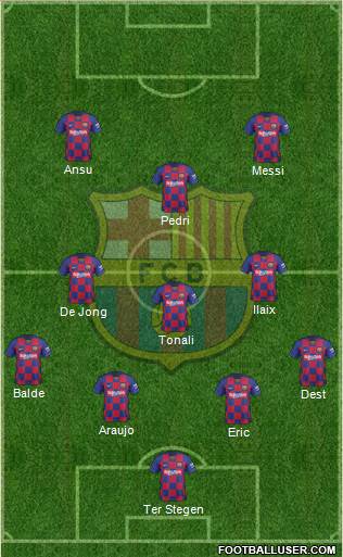 F.C. Barcelona Formation 2021