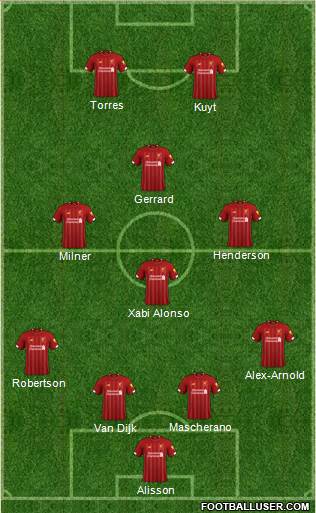 Liverpool Formation 2021