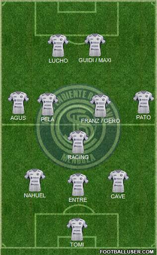 Independiente Rivadavia de Mendoza Formation 2021