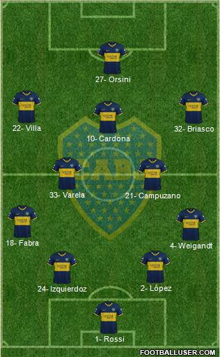 Boca Juniors Formation 2021