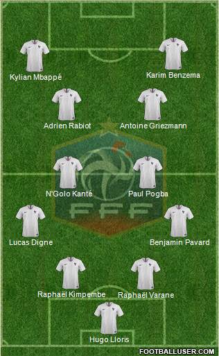 France Formation 2021