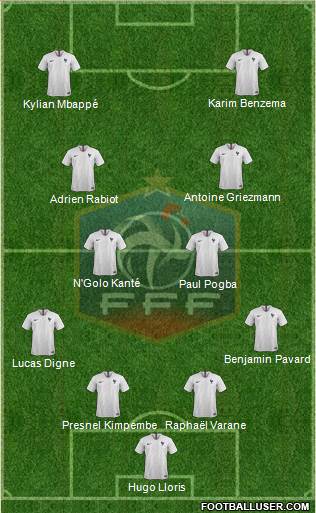 France Formation 2021