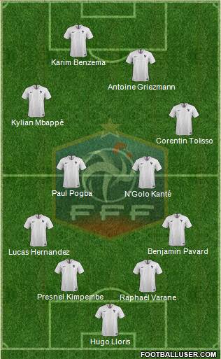 France Formation 2021