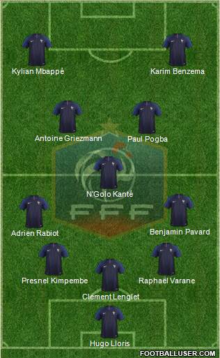 France Formation 2021