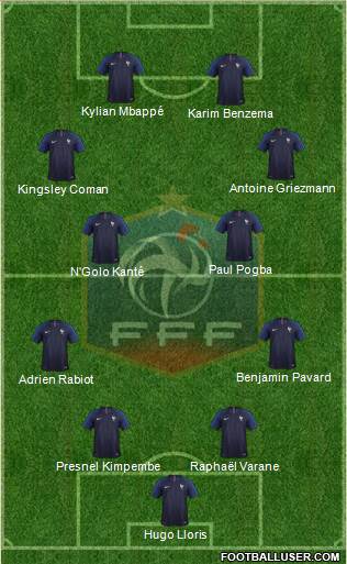 France Formation 2021