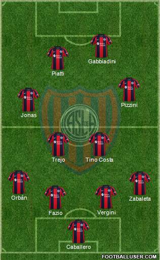 San Lorenzo de Almagro Formation 2021