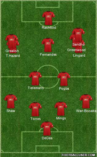 Manchester United Formation 2021