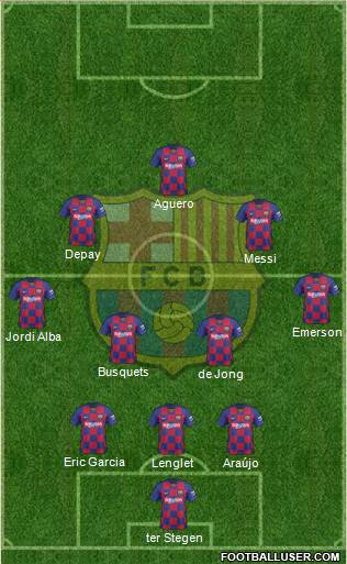F.C. Barcelona Formation 2021
