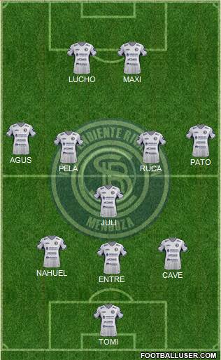 Independiente Rivadavia de Mendoza Formation 2021