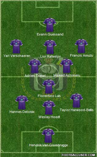 RSC Anderlecht Formation 2021