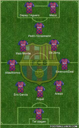 F.C. Barcelona Formation 2021