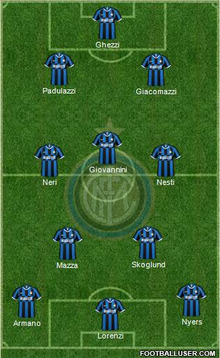 F.C. Internazionale Formation 2021
