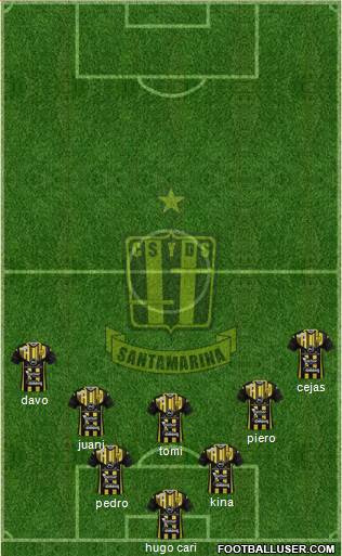 Deportivo Santamarina Formation 2021