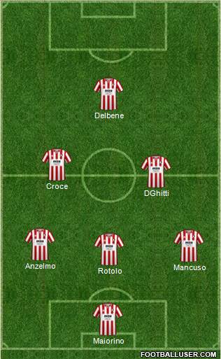 Cheltenham Town Formation 2021