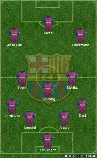 F.C. Barcelona Formation 2021