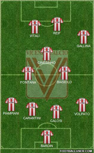 Vicenza Formation 2021