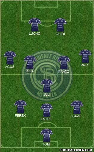 Independiente Rivadavia de Mendoza Formation 2021