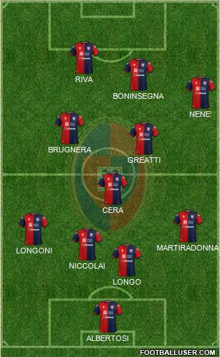 Cagliari Formation 2021