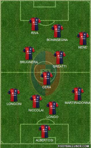 Cagliari football formation